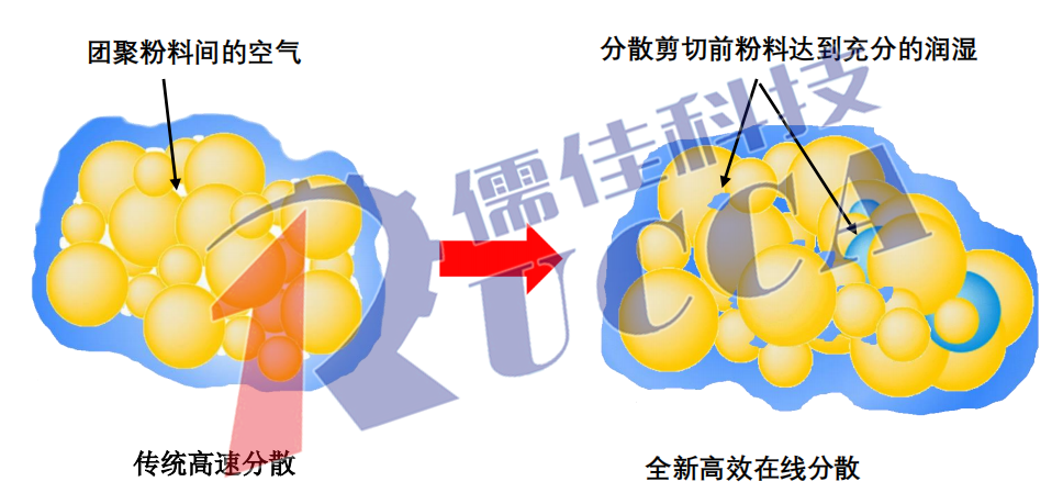 在线草莓视频看污片农药悬浮剂